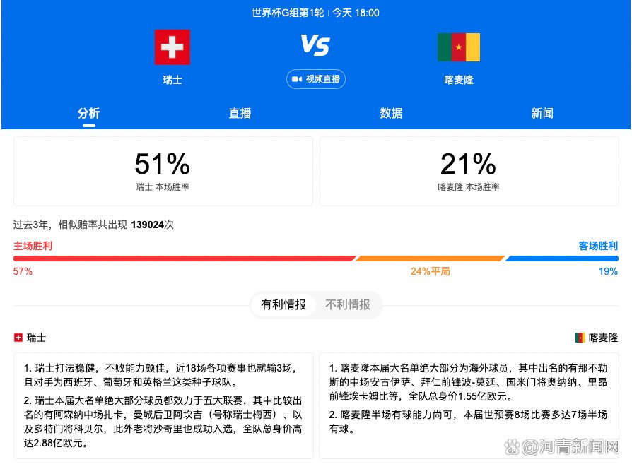 顾言忠挣扎着便要坐起来，脱口道：辰儿回来了。